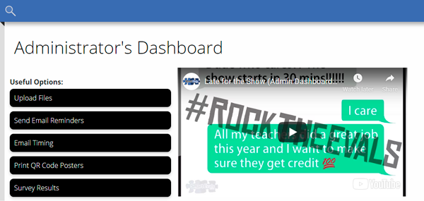 Administrator's Dashboard View